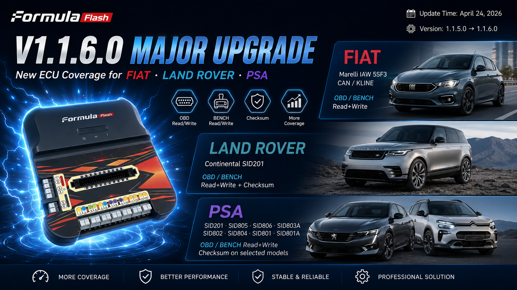 Mise à jour majeure de FormulaFlash V1.1.6.0 : Nouvelle prise en charge des calculateurs pour FIAT, Land Rover et PSA